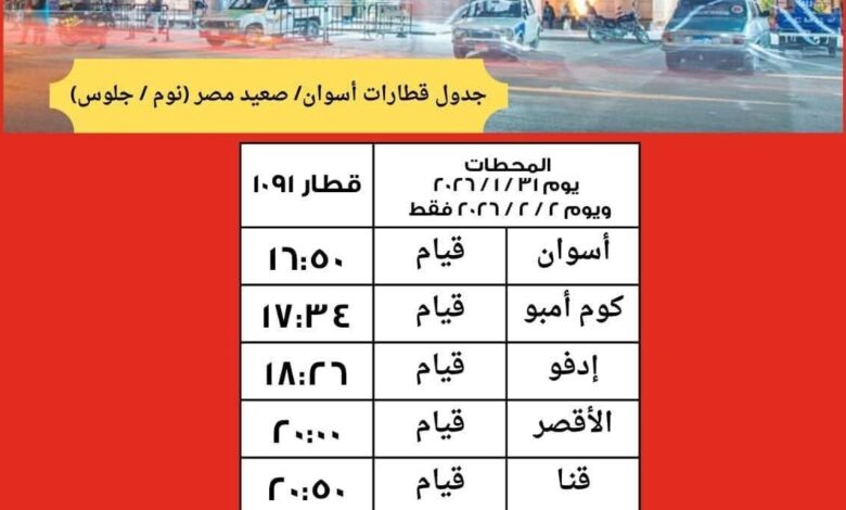 إستجابة لمحافظات الوجه القبلى .. تشغيل 4 قطارات VIP إستجابة لمحافظات الوجه القبلى .. تشغيل 4 قطارات VIP