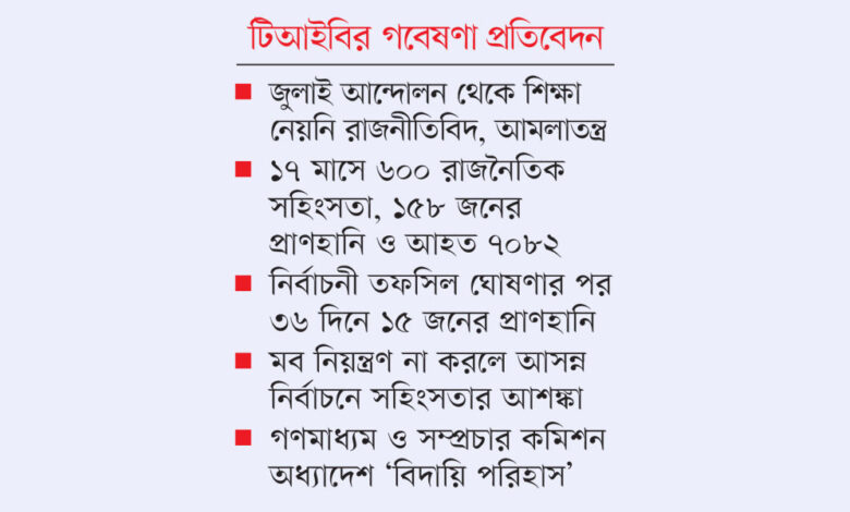 منظمة الشفافية في بنغلاديش: إخفاقات الحكومة المؤقتة تفوق إنجازاتها وسط تصاعد العنف السياسي