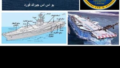 ما هوسر حاملة الطائرات جيرالد فورد المتجهة الى ايران؟