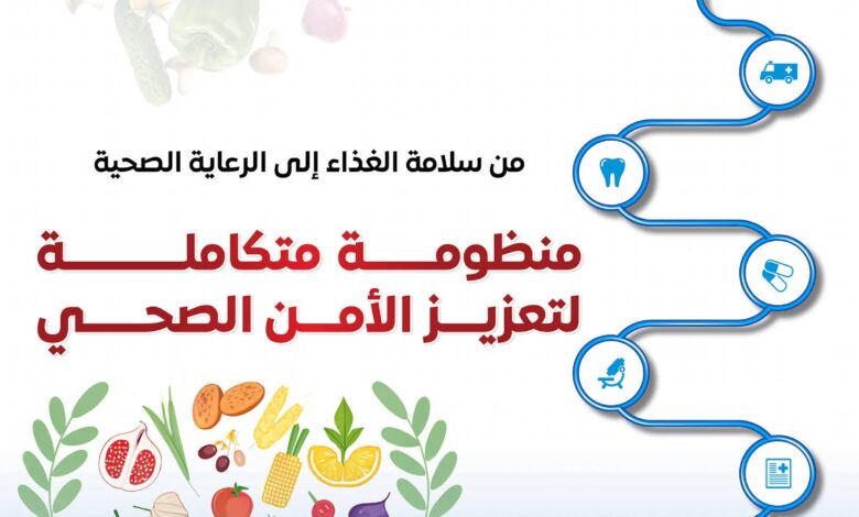 الحكومة تستعرض منظومة متكاملة لتعزيز الأمن الصحي.. إشادات دولية وإنجازات رقابية وصحية غير مسبوقة الحكومة تستعرض منظومة متكاملة لتعزيز الأمن الصحي.. إشادات دولية وإنجازات رقابية وصحية غير مسبوقة