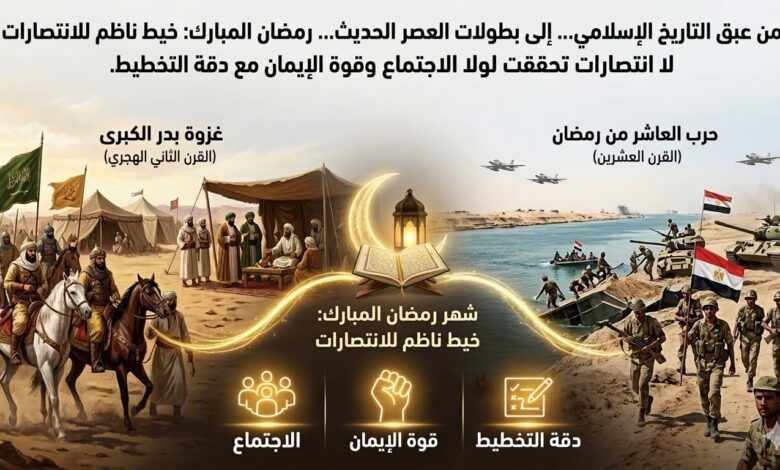 قطايف رمضان.. من بدر الكبرى إلى العاشر من رمضان