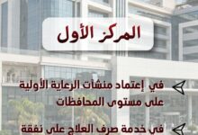 صحة الشرقية  الحصول على المركز الاول فى صرف العلاج على نفقة الدولة واعتماد منشات  