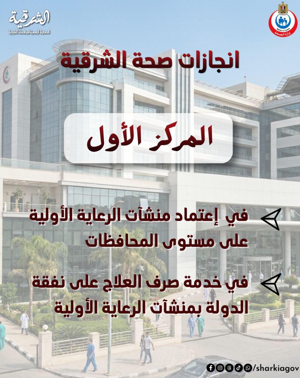 صحة الشرقية  الحصول على المركز الاول فى صرف العلاج على نفقة الدولة واعتماد منشات  
