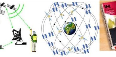 دور الاقمار الصناعية فى الحرب الدائرة الان دور الاقمار الصناعية فى الحرب الدائرة الان