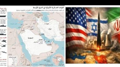 القواعد الأمـريكـيـة في الشـرق الأوسـط