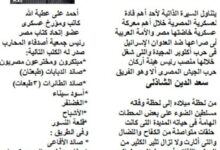 الحلقة التاسغة و العشرون (قبل الأخيرة) من كتاب الفريق سعد الدين الشاذلي مهندس حرب اكتوبر