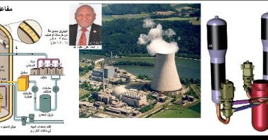 المفاعلات الذرية nuclear reactors