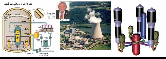 المفاعلات الذرية nuclear reactors