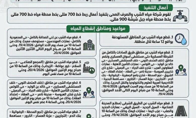 مواعيد إنقطاع مياه الشرب عن بعض المناطق السكنية باسوان مواعيد إنقطاع مياه الشرب عن بعض المناطق السكنية باسوان