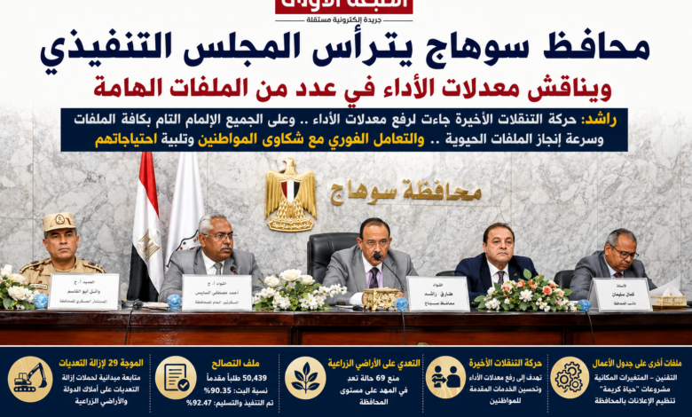 محافظ سوهاج: لا تهاون في الملفات الحيوية.. وحركة التنقلات تستهدف رفع كفاءة الأداء وخدمة المواطنين