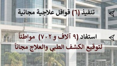  صحة الشرقية :تنفذ  ٦ قوافل علاجية مجانية بشهر يونيو2026  