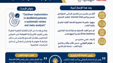 رئيس جامعة كفر الشيخ: نؤمن بأن الاستثمار الحقيقي يبدأ من الباحث الشاب