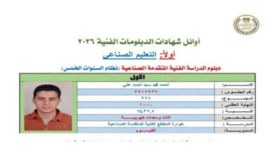 إنجاز جديد للفيوم.. طالب بمدرسة هوارة المقطع الأول على الجمهورية في الدبلومات الفنية إنجاز جديد للفيوم.. طالب بمدرسة هوارة المقطع الأول على الجمهورية في الدبلومات الفنية