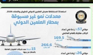 مطار العلمين الدولى