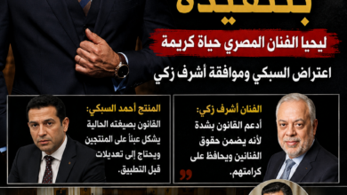 ثورة “الأداء العلني”.. كيف نفض ياسر جلال غبار الإهمال عن حقوق الفنانين المنسية؟