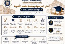 جامعة طنطا الأهلية تعلن منظومة المنح الدراسية للعام الجامعي 2026/ 2027