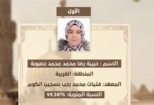 محافظ الغربية يهنئ الطالبة حبيبة رضا محمد جعبوية الأولى على مستوى الجمهورية في الثانوية الأزهرية