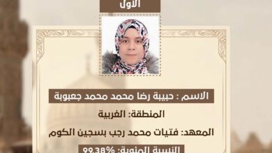 محافظ الغربية يهنئ الطالبة حبيبة رضا محمد جعبوية الأولى على مستوى الجمهورية في الثانوية الأزهرية