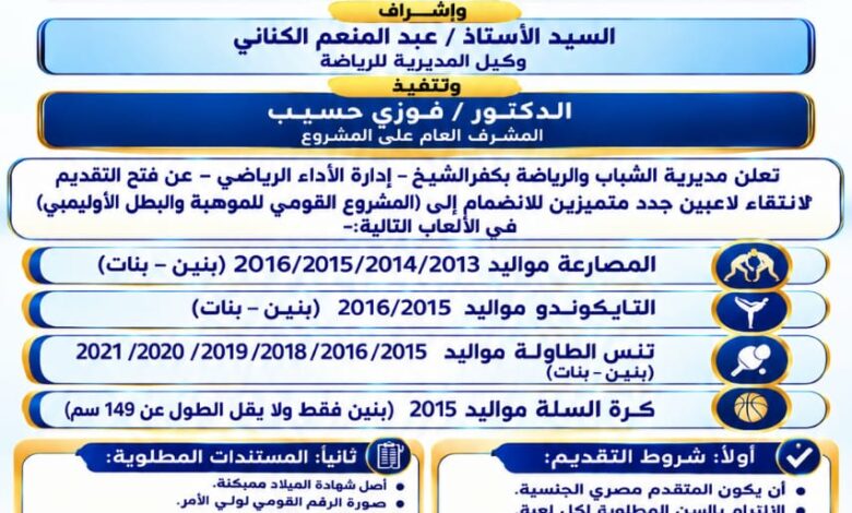 رياضة كفر الشيخ تعلن عن فتح باب التقديم للإلتحاق بالمشروع القومي للموهبة والبطل الأوليمبى