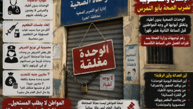 ملف الصحة في أبو النمرس.. شكوى رسمية تفتح ملف «الطبيب الغائب» والواسطة والرقابة