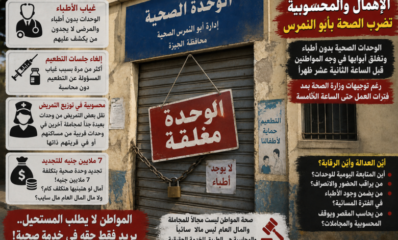 ملف الصحة في أبو النمرس.. شكوى رسمية تفتح ملف «الطبيب الغائب» والواسطة والرقابة ملف الصحة في أبو النمرس.. شكوى رسمية تفتح ملف «الطبيب الغائب» والواسطة والرقابة