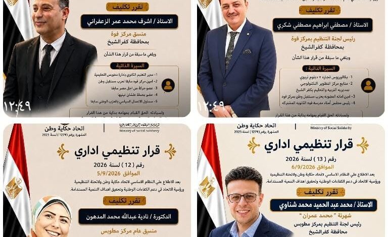 «حكاية وطن» بكفر الشيخ تهنئ قيادات فوه ومطوبس الجديدة.. اختيارات وطنية ومسؤولية جديدة «حكاية وطن» بكفر الشيخ تهنئ قيادات فوه ومطوبس الجديدة.. اختيارات وطنية ومسؤولية جديدة