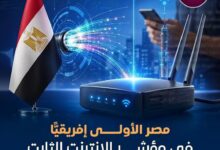 مصر تحتل المركز الاول أفريقيا فى مؤشر سرعة الإنترنت الثابت خلال أغسطس مصر تحتل المركز الاول أفريقيا فى مؤشر سرعة الإنترنت الثابت خلال أغسطس