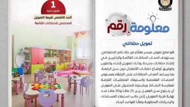 بتمويل يصل لمليون جنيه..”تمويل حضانتى” لإنشاء وتطوير وتوفيق أوضاع حضانات الأطفال بتمويل يصل لمليون جنيه..”تمويل حضانتى” لإنشاء وتطوير وتوفيق أوضاع حضانات الأطفال