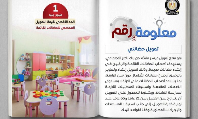 بتمويل يصل لمليون جنيه..”تمويل حضانتى” لإنشاء وتطوير وتوفيق أوضاع حضانات الأطفال