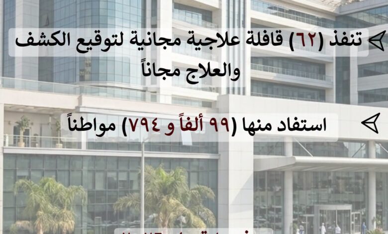 صحة الشرقية تنفذ ٦٢قافلة منذ بداية عام ٢٠٢٦ استفاد منها ٩٩ ألفاً و٧٩٤  مواطناً