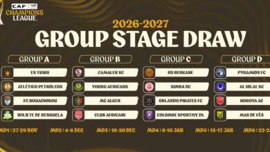 الزمالك في مجموعة الموت وقرعة متوازنة لبيراميدز وسهلة للترجى بدورى أبطال أفريقيا