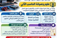 ” الشباب والرياضة بالأقصر ” تنظم دورة تدريبية لعلوم وصيانة الحاسب الالي