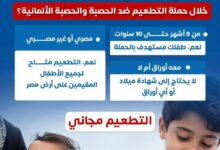 الأحد 25أكتوبر.. انطلاق حملة التطعيم ضد الحصبة والحصبة الألمانية ولمدة 21يوم