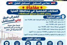 مديرية العمل بالمنيا تواصل استقبال طلبات الشباب وإجراء المقابلات الشخصية لفرص العمل بمشروع الضبعة النووي غدًا الخميس