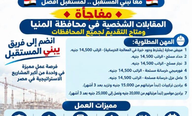 مديرية العمل بالمنيا تواصل استقبال طلبات الشباب وإجراء المقابلات الشخصية لفرص العمل بمشروع الضبعة النووي غدًا الخميس